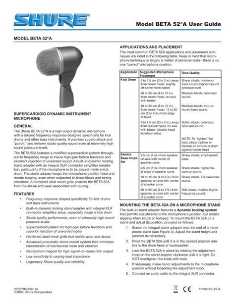 BETA52A User Guide .